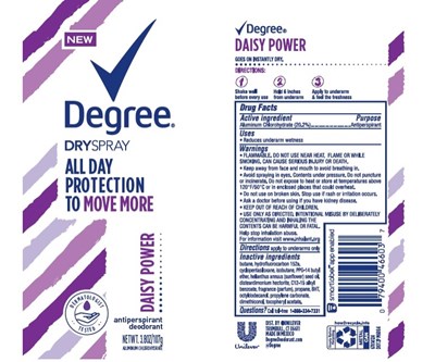 Degreedaisypowerdryspray (Degreedaisypowerdry Spray)